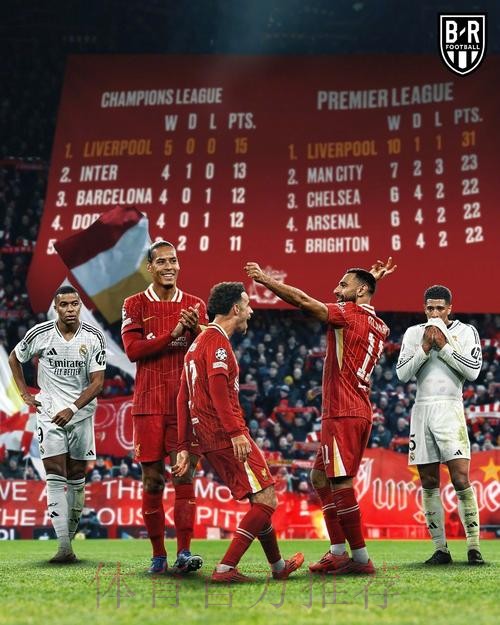 5-2逆转利物浦 塞巴略斯&纳乔迎皇马里程碑